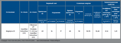 Нажмите для увеличения